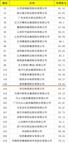 2c718f72619f4b25b9bb9f1951cedba1